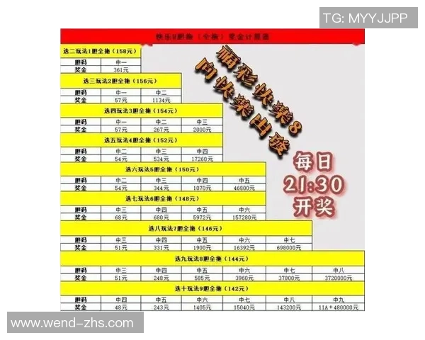 问鼎娱乐彩票怎么样-问鼎娱乐彩票初探,多样玩法如何构建乐观发展前景-问鼎娱乐彩票怎么样